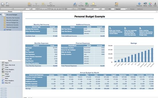 best home budget app for mac 2014